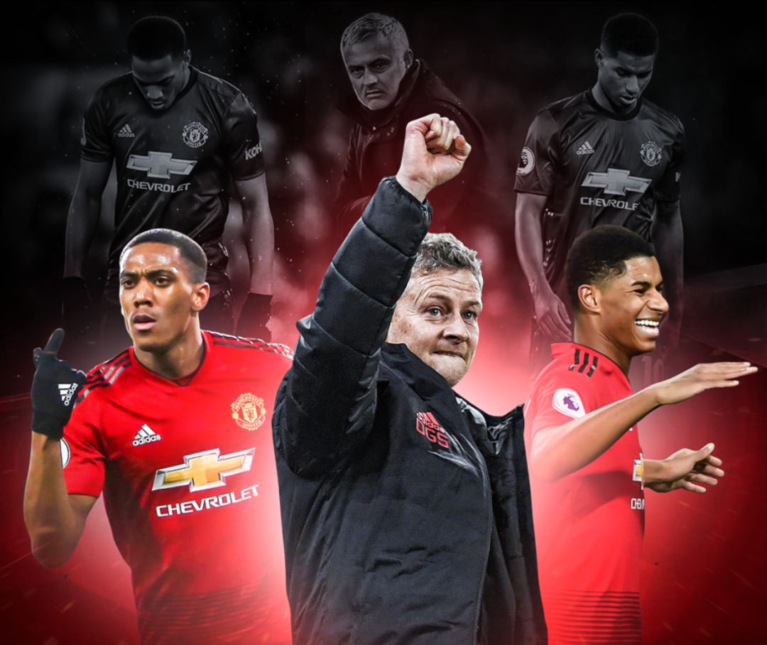 控力和灵活 控力和灵活